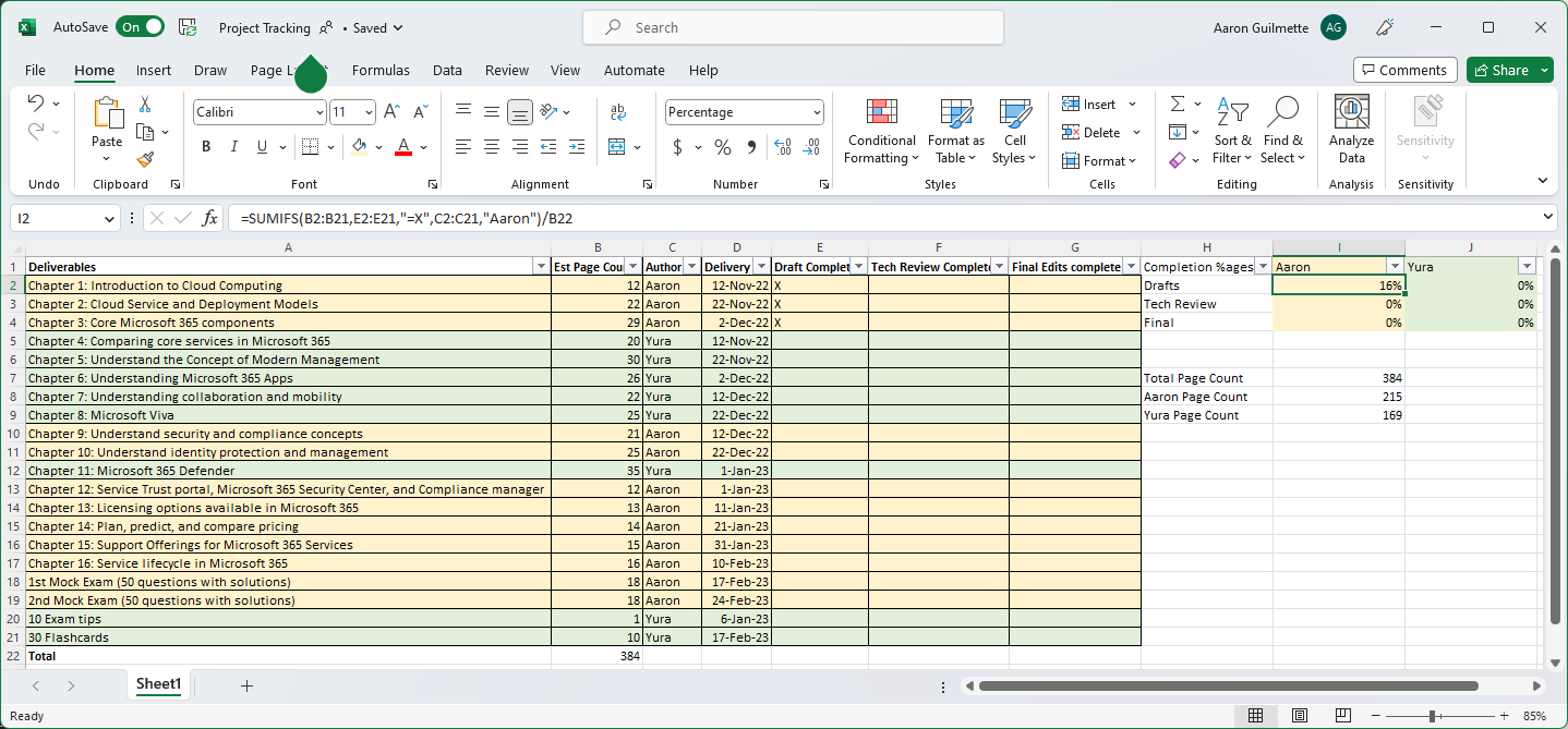 Using SUMIFS() to track completion percentage – Undocumented Features